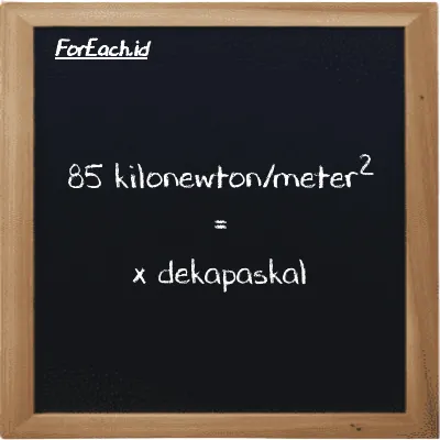 1 kilonewton/meter<sup>2</sup> setara dengan 100 dekapaskal (1 kN/m<sup>2</sup> setara dengan 100 daPa)